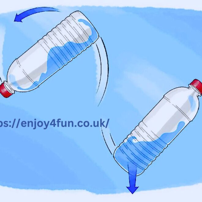 The Ultimate Guide to Bottle Flip Unblocked Everything You Need to Know