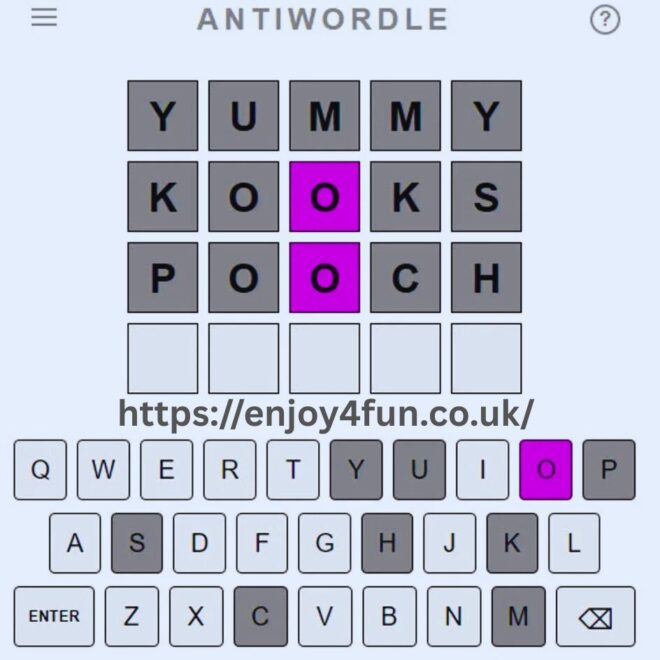 Antiwordle The Ultimate Reverse Wordle Game Guide