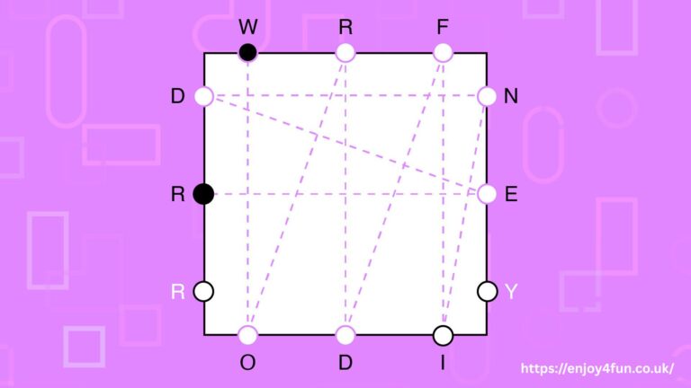 Letter Boxed Game The Complete Guide to Playing, Strategies, and Winning Every Time